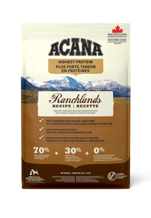 Acana Highest Protein Ranchlands Recipe